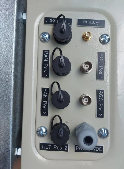 Panel del orientador doble